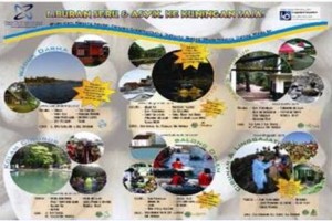 Fasilitas di OW Waduk Darma