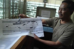 GrafikPeningkatan Aktifitas Gunung Ciremai